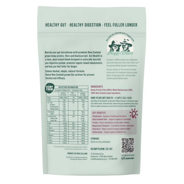 *Backorder Available* Hemp Farm, Gut Health 500g - Image 2